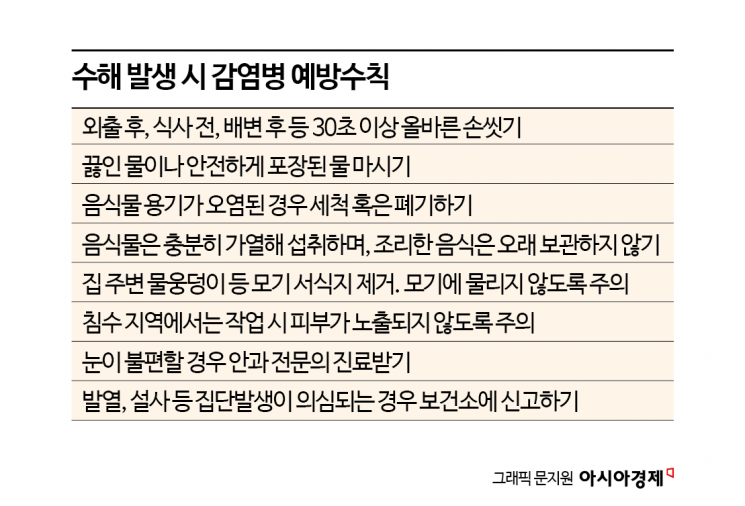 집중호우 지역 '감염병'도 우려…"위생수칙 철저히 지켜야"