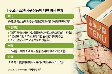 李 정부 두 달 째, 경기 하방압력 여전…소비 심리 파란불 [3분 브리프]