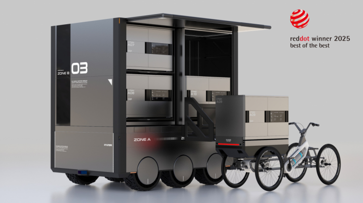 현대차·기아, 레드닷 어워드서 11개 콘셉트 디자인상 수상