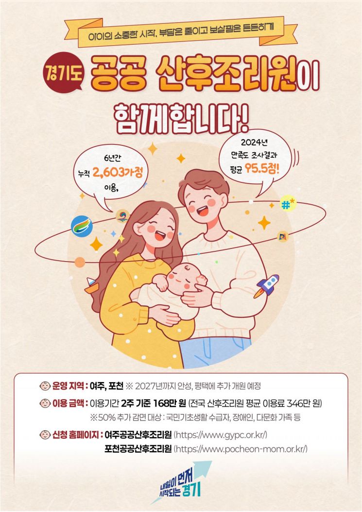 경기도 공공산후조리원 그래픽 자료