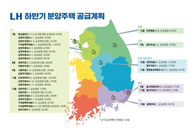 한국토지주택공사 제공