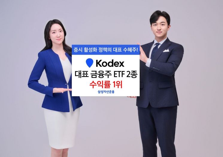 삼성운용 "KODEX 대표 금융ETF 2종 수익률 고공행진"