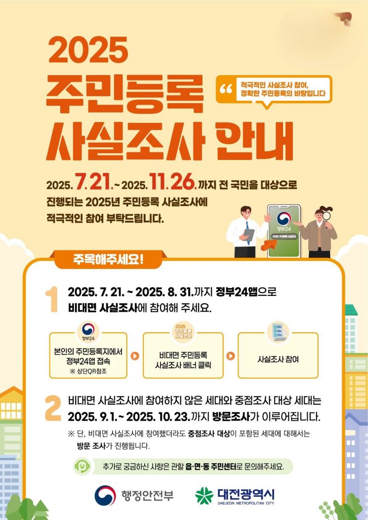 '정부24' 앱 활용한 '2025년 주민등록 사실조사' 진행 