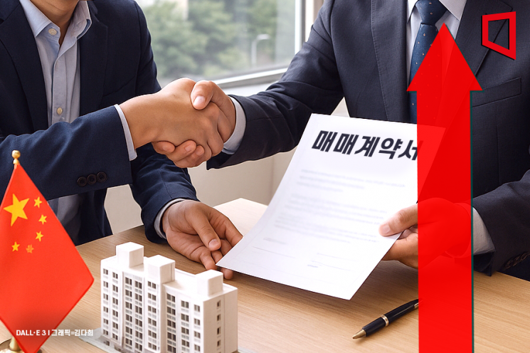 중국인 안 잡은 '6·27 대출 규제'…서울 주택 매수자 35% 늘었다