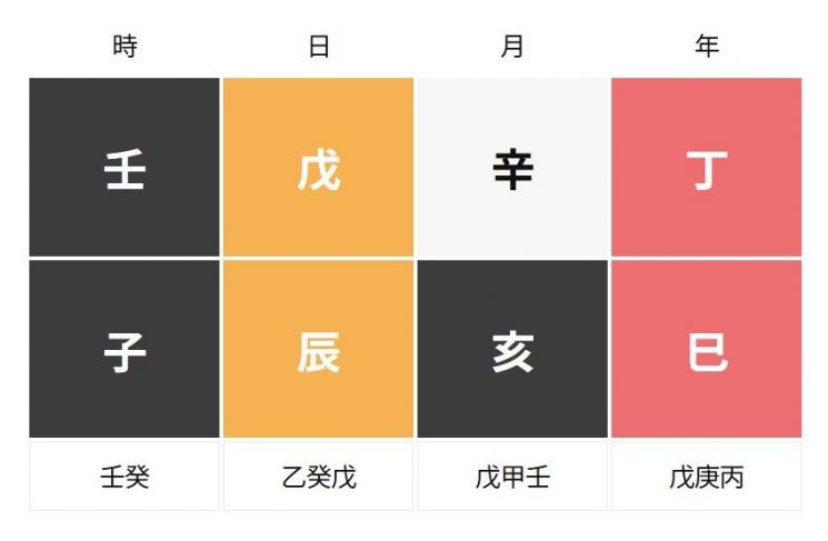 전현무 사주풀이, 어떻게 보시나요?