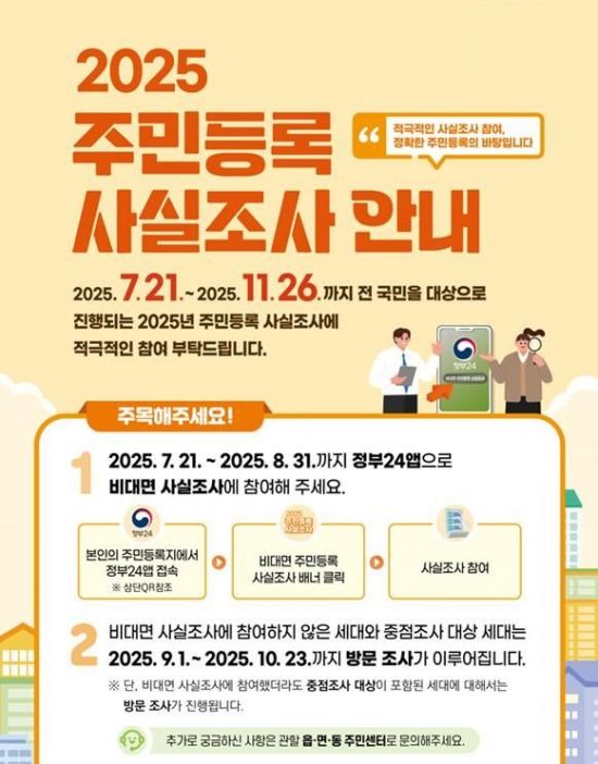 2025년 주민등록 사실조사 안내 포스터. 남원시 제공