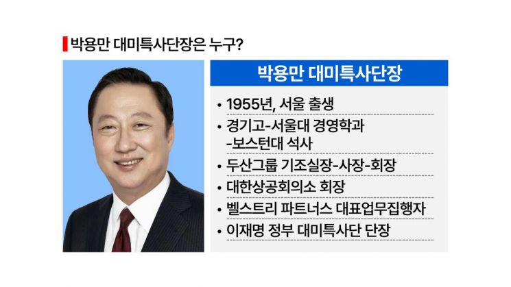[이재명 파워맨]'대미특사단장' 박용만 전 두산그룹 회장[AK라디오]