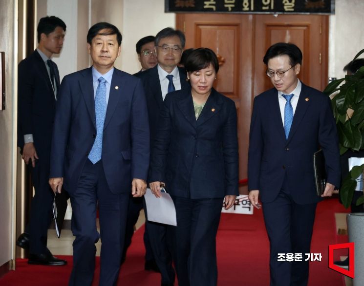 [포토] 대외경제장관회의 참석하는 경제부처 장관들 