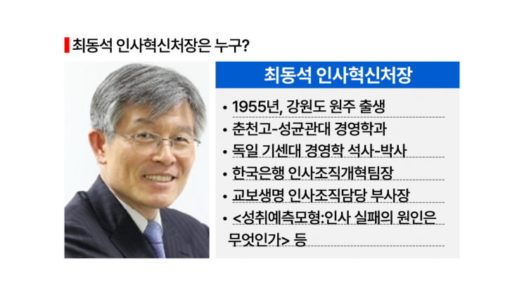 [이재명 파워맨]'문재인 강력 비판' 최동석 인사혁신처장[AK라디오]