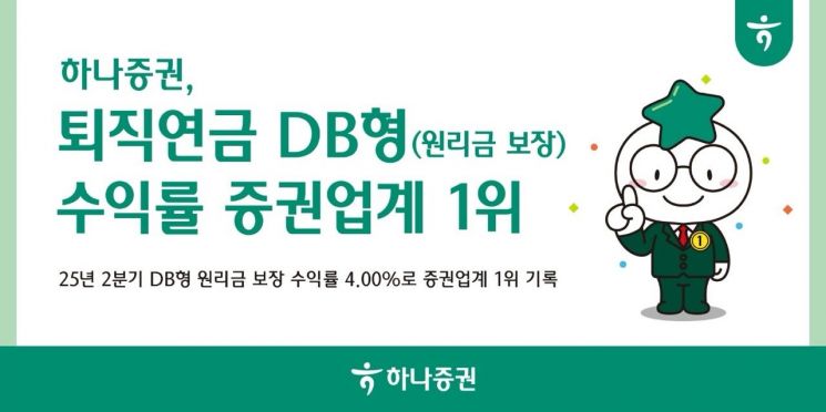 하나증권, 퇴직연금 DB형 수익률 증권업계 1위