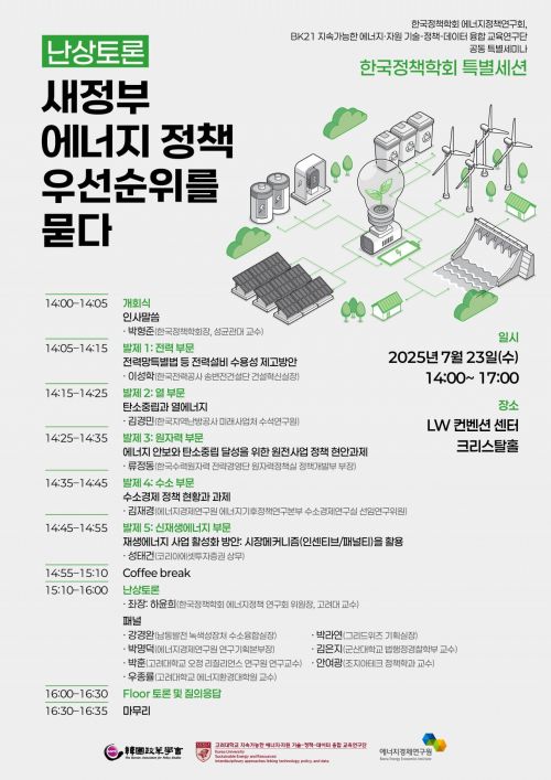 한국정책학회, '새정부 에너지정책 우선 순위를 묻다' 토론회 개최