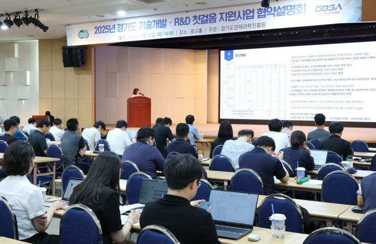 경과원, 도내 中企 기술개발에 80억원 투입