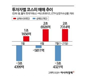 배추·돼지고기 가격 껑충…서민 물가 비상 [3분 브리프]