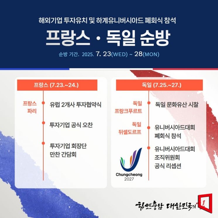 김태흠 충남지사, 천 억 외자유치·유니버시아드 준비 위해 유럽 출국