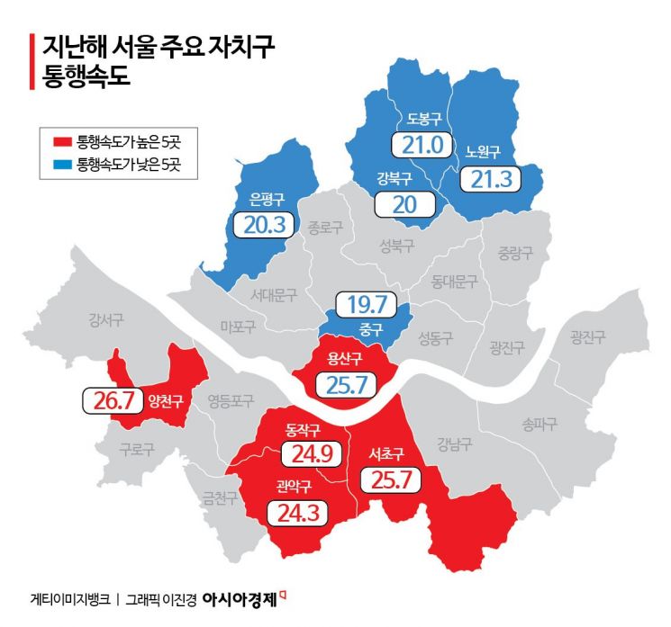 갈수록 복잡해지는 도로…'드론·AI'로 혼잡 잡는다[新교통난민 보고서]⑫