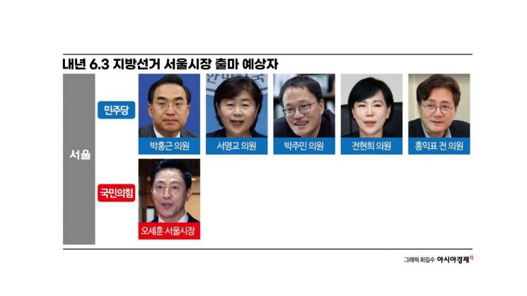 서울시장…오세훈 대항마는 누구?[지방선거 출마자]①