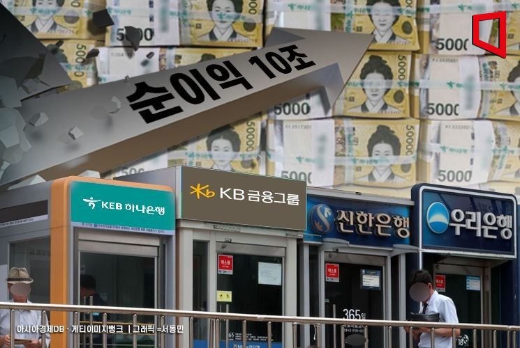 4대금융 올 상반기 순이익 10조원 육박…역대 최대치 또 경신할 듯