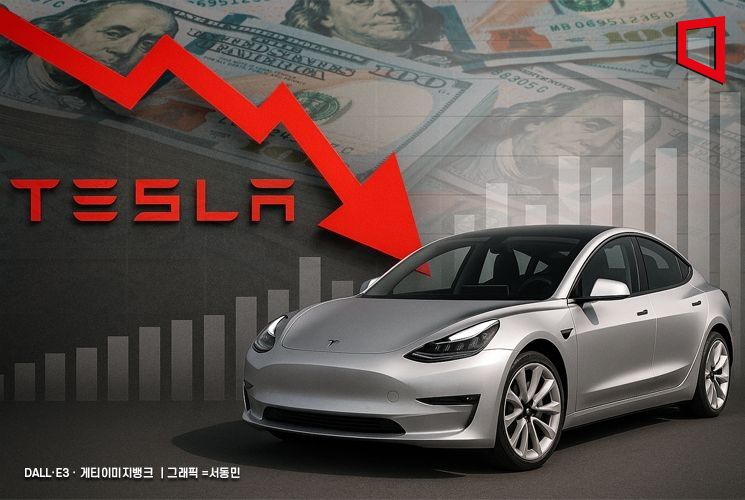테슬라 2분기 매출 12% 줄어…"10년만에 최대 감소"(종합)