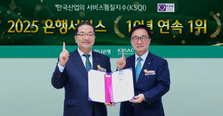 하나은행, 한국산업 서비스품질지수 10년 연속 1위 