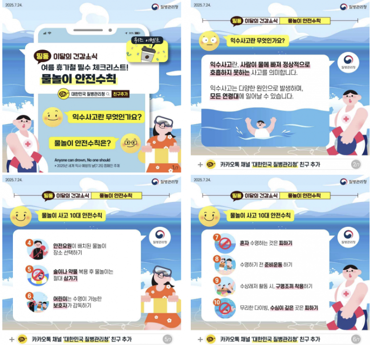 물놀이 사고로 응급실 실려온 환자 4명 중 1명이상 사망