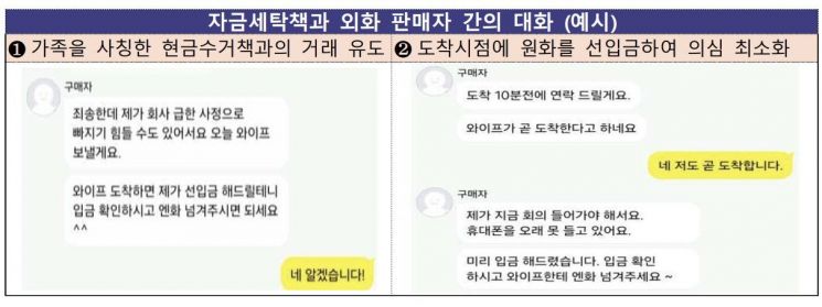 해외여행 후 남은 외화 중고거래하다 자금세탁 연루?