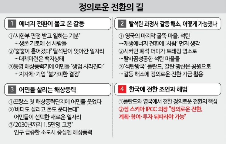 [인터뷰]짐 스키아 IPCC 의장 "정의로운 전환, 계획·참여·투자 뒤따라야 가능"