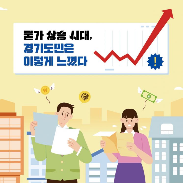 경기도민 86.6% "생활물가 상승 심각하다"