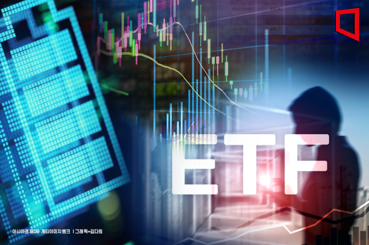 7월 ETF 수익률 살펴봤더니… 이차전지 '뿜뿜'