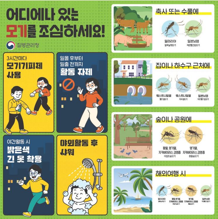 모기매개 감염병 예방 포스터. 광주시 제공
