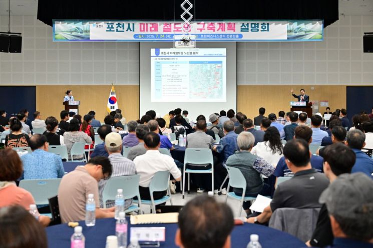 백영현 포천시장이 지난 24일 포천비즈니스센터 컨벤션홀에서 '미래철도망 구축계획 설명회'를 개최하고 있다. 포천시 제공