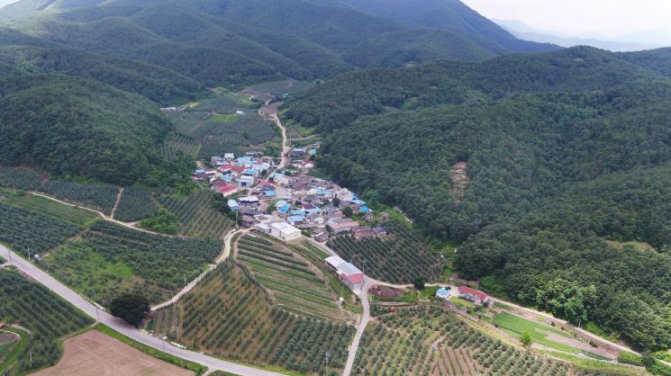 청송군 과실전문생산단지 기반조성 공모사업 2개 지구 선정 (화목1리.