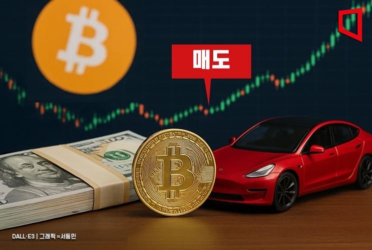 '비트코인' 너무 빨리 판 테슬라…4.8조 잠재 수익 날렸다