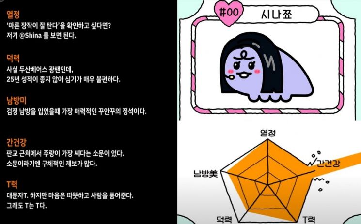 "판교에서 주량이 가장 센 두산베어스 광팬"…별안간 '자기소개' 나선 CEO[IT카페]