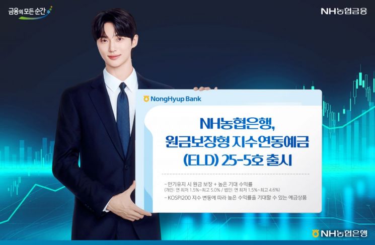 농협은행, 원금보장형 지수연동예금 25-5호 출시