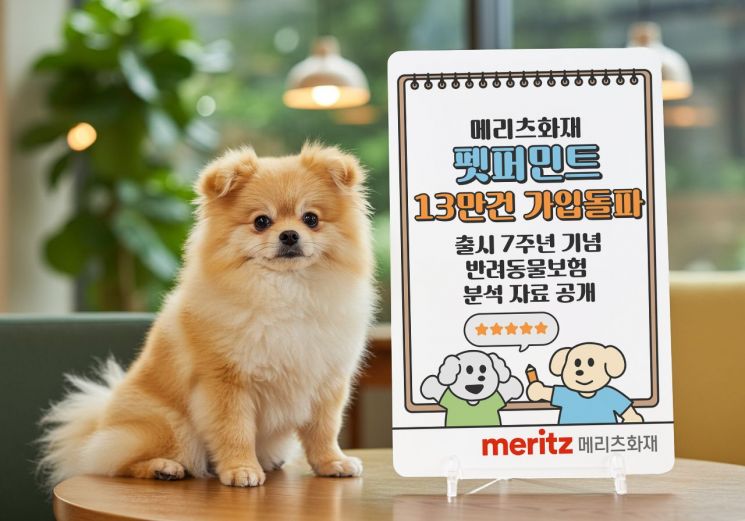 메리츠화재, 펫보험 '펫퍼민트' 출시 7년 만에 13만 가입 돌파