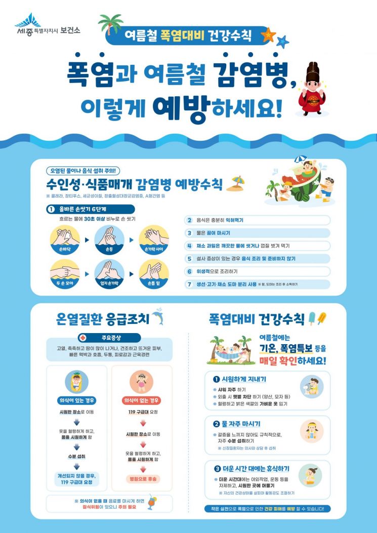 '감염병·온열질환'… 예방·생활수칙 중요성 주목