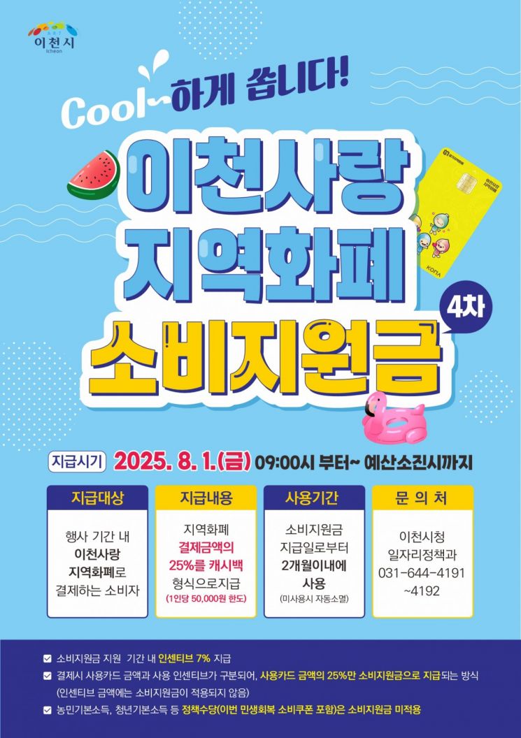 이천시, 내달 1일부터 지역화폐 페이백 이벤트 