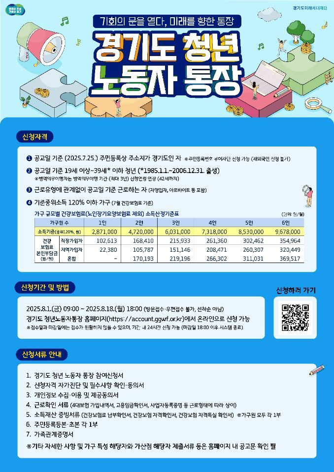 고양시, '경기도 청년 노동자 통장' 참여자 모집
