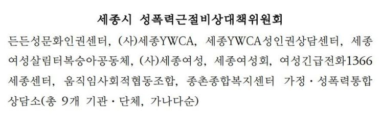 세종여성단체, 민주당 상병헌 겨냥 "선출직 자격 없다"