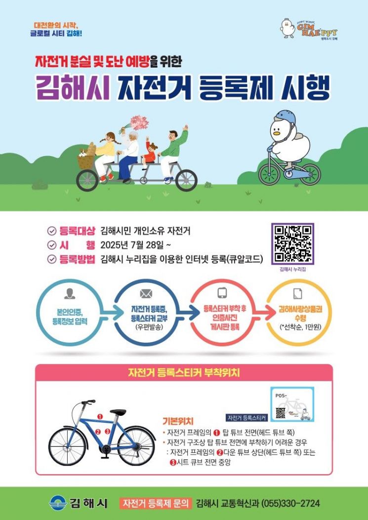 김해시, '자전거 등록제' 재개해 도난 막는다 … 선착순 김해사랑상품권