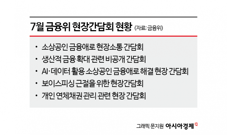 [금융현미경]조직개편 앞둔 금융위, 이제는 현장간담회 올인 