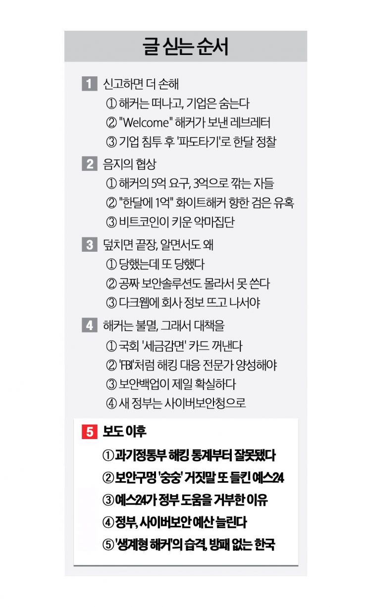 [기자수첩] '생계형 해커'의 습격, 방패 없는 한국[은폐(18)]