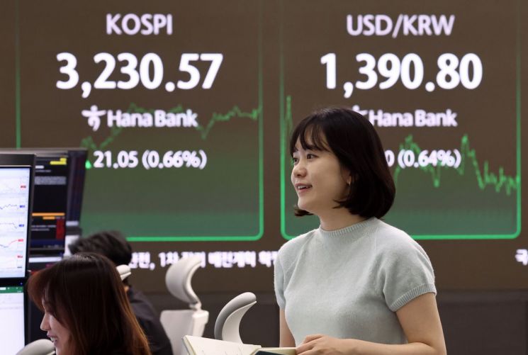 코스피가 전장보다 21.05포인트(0.66%) 오른 3230.57에 장을 종료한 29일 서울 하나은행 본점 딜링룸에서 딜러들이 업무를 보고 있다. 연합뉴스