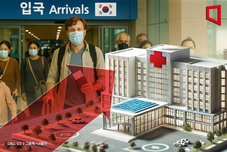 국내 병원 찾는 외국인 환자, 관광객보다 더 빨리 늘었다