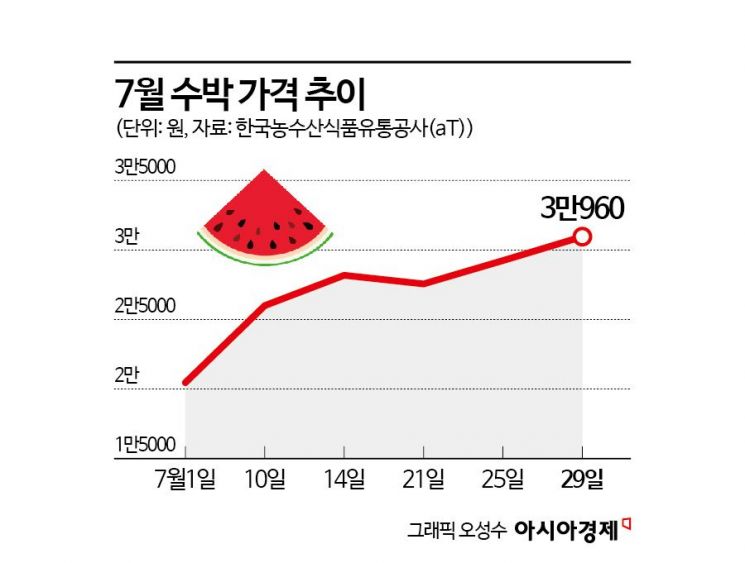 "신메뉴 냈다가 적자만 나게 생겼다"…'단종 위기' 비상 걸린 카페 시즌음료