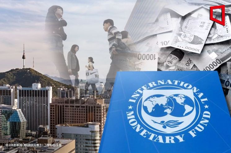 IMF, 韓 올해 성장률 1.0%→0.8%로 하향… 세계 전망은 상향 조정