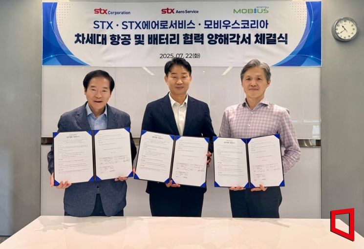 STX, 모비우스코리아와 항공·배터리 협력 맞손
