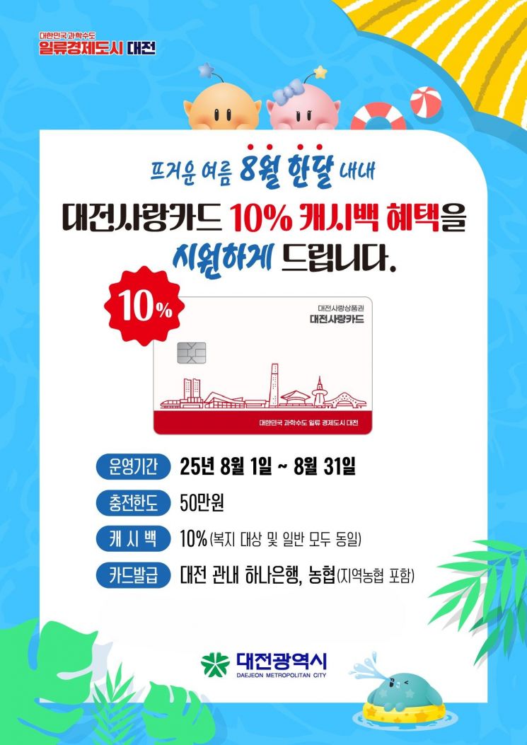 '대전사랑카드'캐시백, 8월 10%로 확대