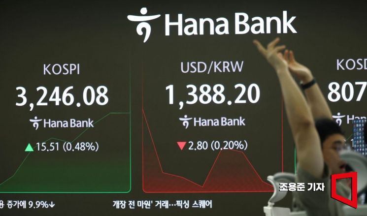 [포토] 연일 최고치 기록하는 코스피