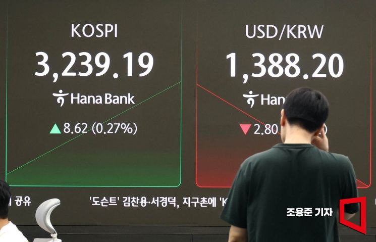 [포토] 코스피 연일 최고치, 오늘은?